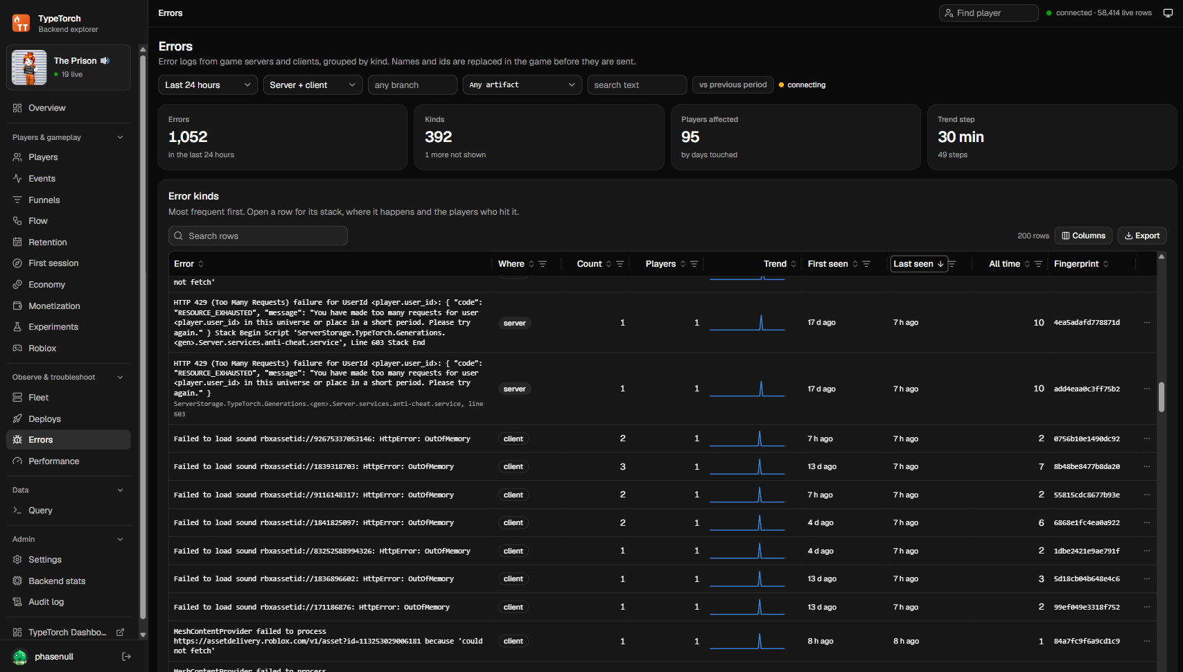 TypeTorch backend explorer