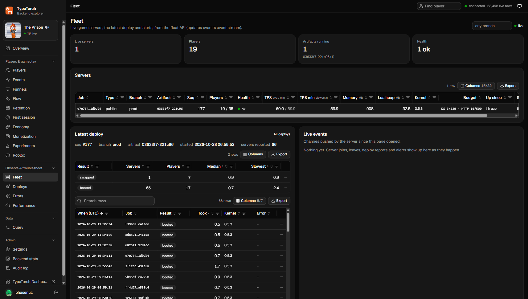 TypeTorch backend explorer