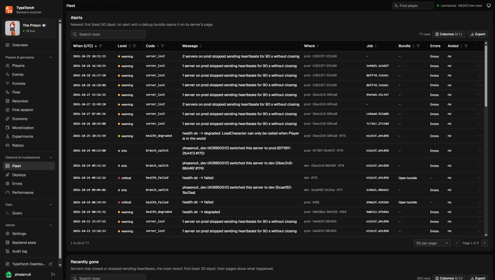 TypeTorch backend explorer