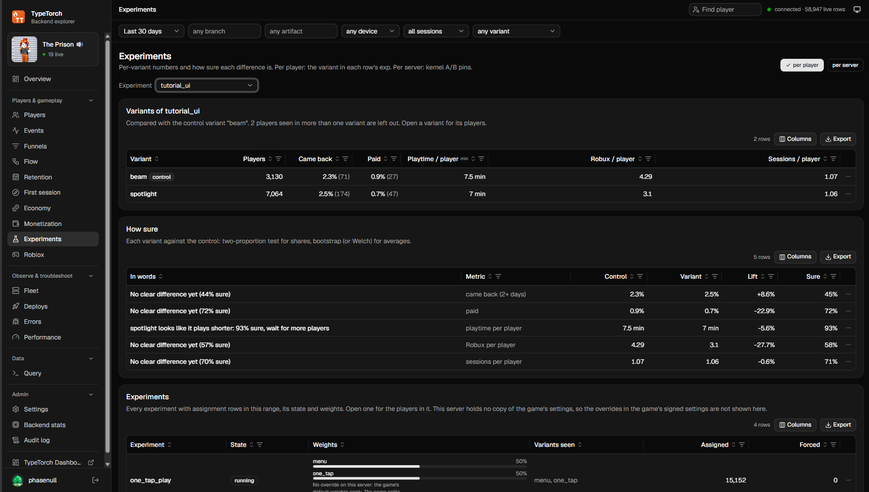 TypeTorch backend explorer