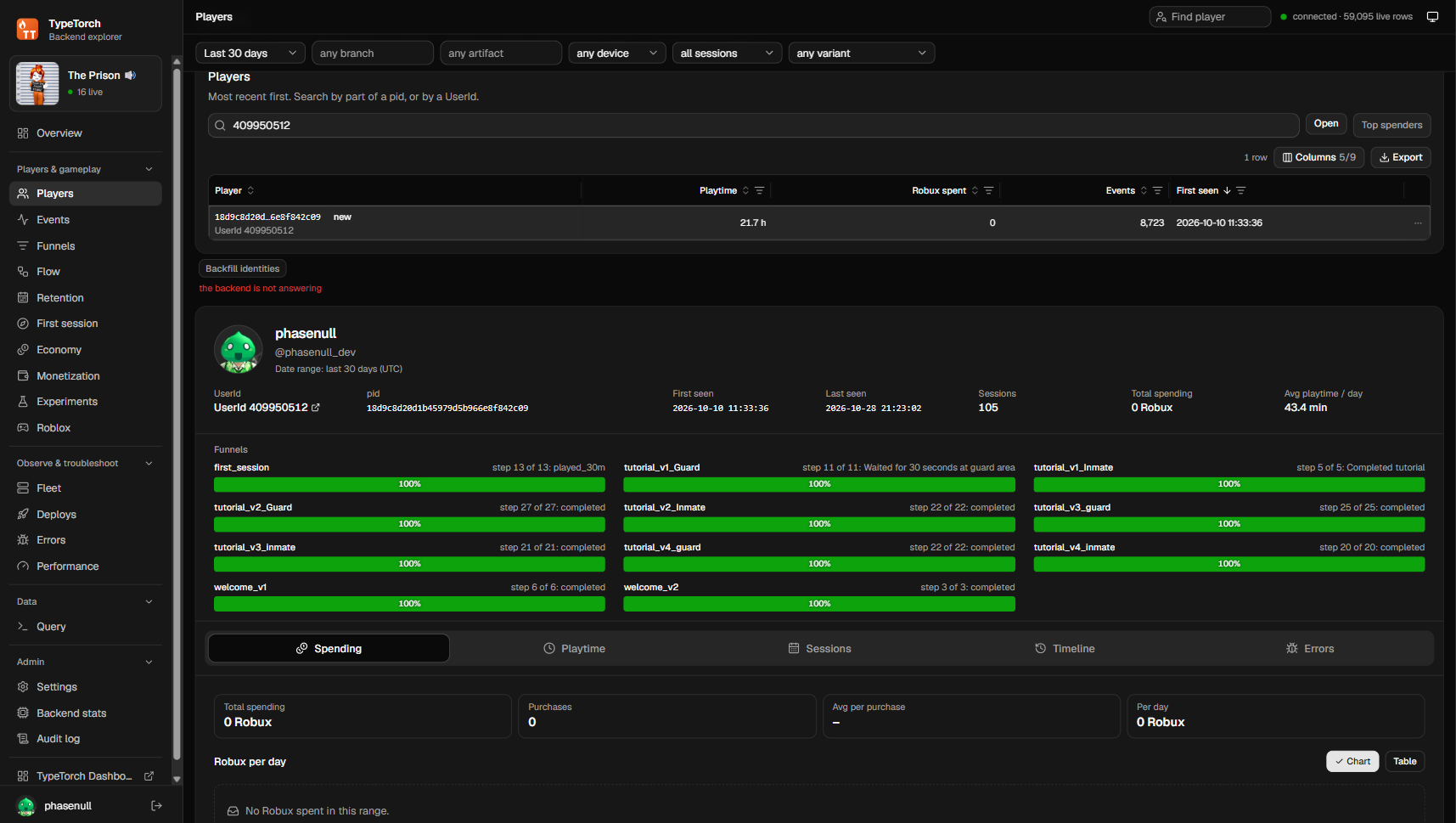 TypeTorch backend explorer