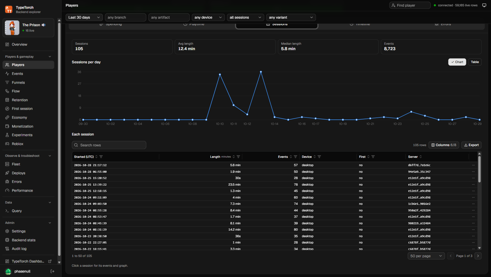 TypeTorch backend explorer