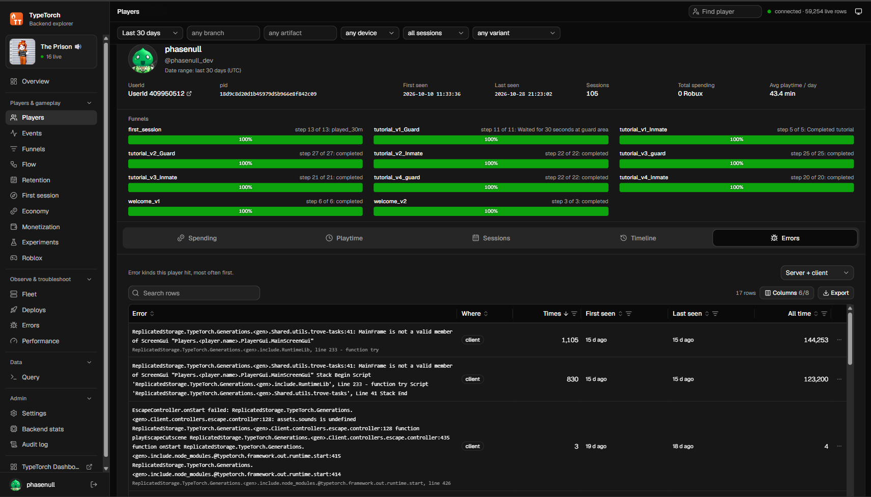 TypeTorch backend explorer