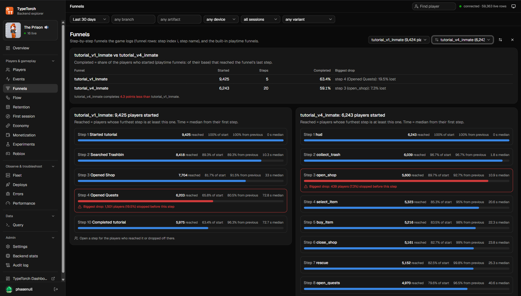 TypeTorch backend explorer